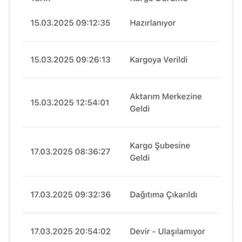 Kargo Teslimatında Yaşanan Sorun Ve İletişimsizlik