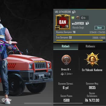 Hesabım Çalındı Ve Hile Yüzünden Banlandı