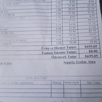 Başdaş Market Fiyat Farkı Hayal Kırıklığı Yarattı