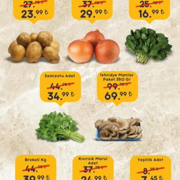 Başdaş Market Fiyat Farkı Hayal Kırıklığı Yarattı