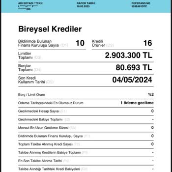 Denizbank Kartlarımın Keyfi Kapatılması