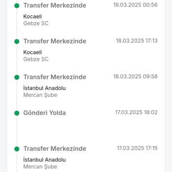 Trendyol Teslimatında Adres Karmaşası
