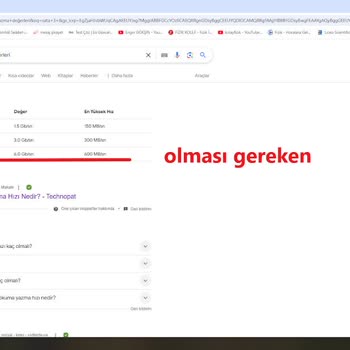 Yanlış Ürün Ve İade Sorunu: N11'de Çözüm Bekleyen Müşteri