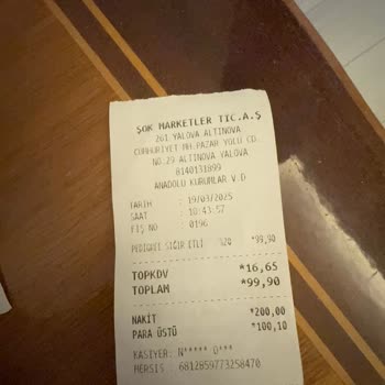 Şok Marketler Yanlış Fiyatlandırma Ve İade Sürecinde Kişisel Bilgi Talebi