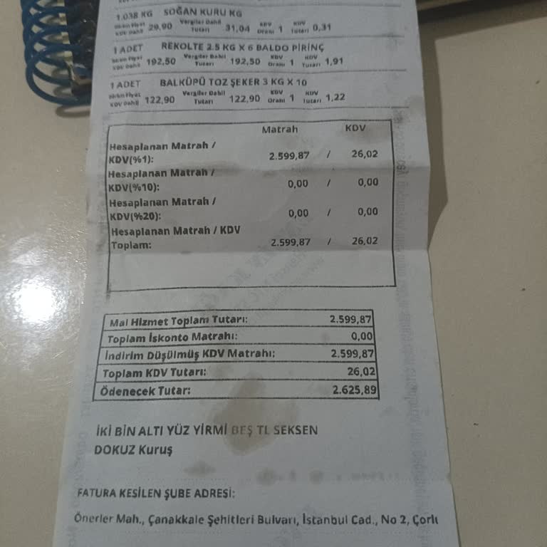 Bozuk Tavuk Butları İle Hayal Kırıklığı