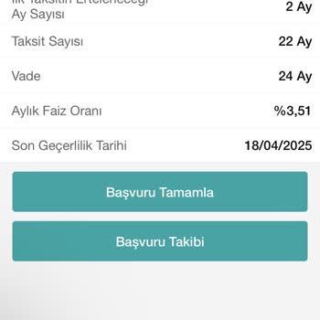 Yanlış Bilgilendirme İle Artan Faiz Oranı Mağduriyeti