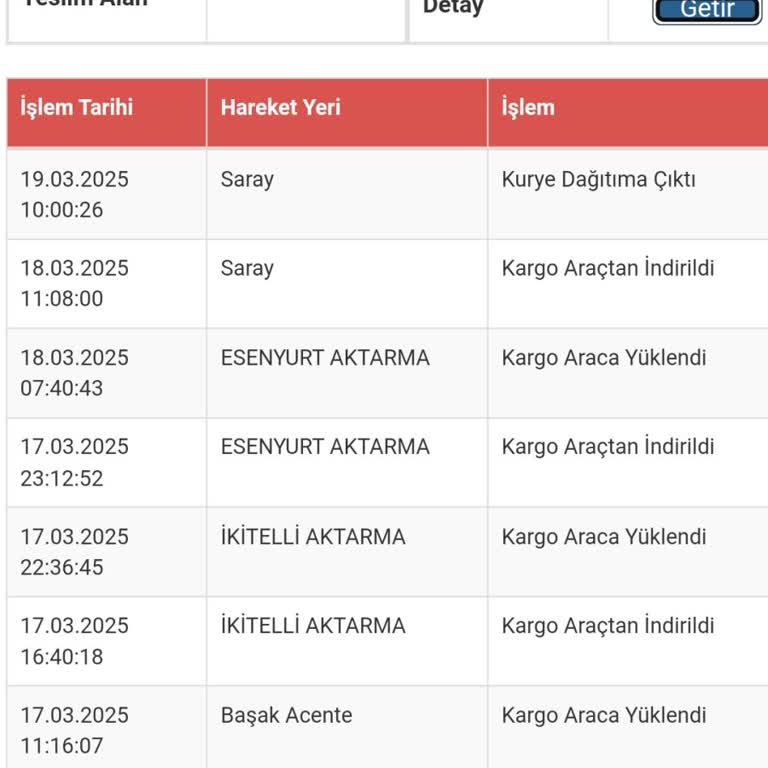 Kargo Teslimatındaki Sürekli Aksaklık