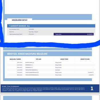 Garanti Bankası'nda Kapanmayan Borç Sorunu