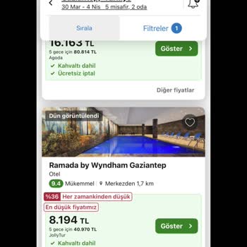 Trivago Ve Jolly Tur'da Fiyat Şaşkınlığı
