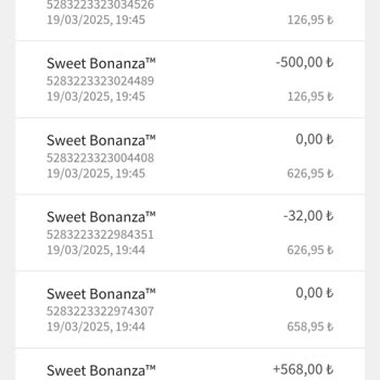 Artemis Bet Hesabımda Şüpheli İşlemler