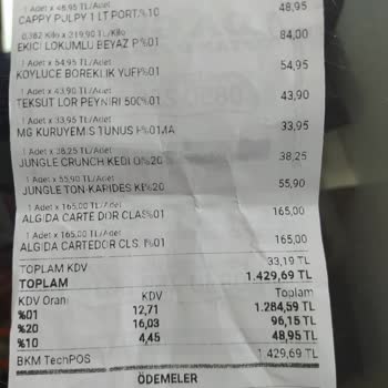 Buz Kristalleri Ve Kalite Sorunu Yaşatan Dondurma