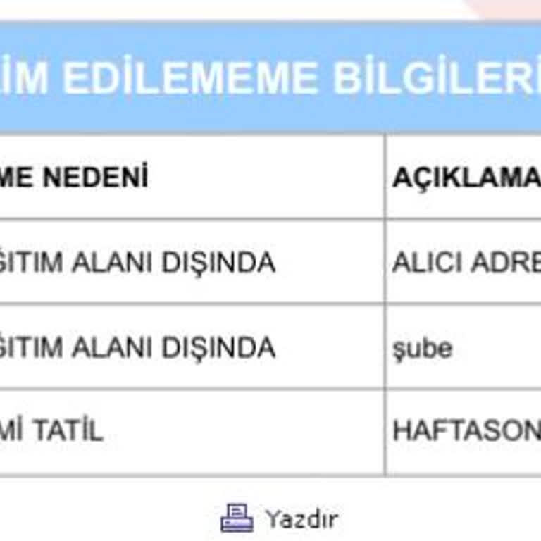 Şehir Merkezinde Kargo Krizi: Bilgi Verilmeden Geri Gönderildi