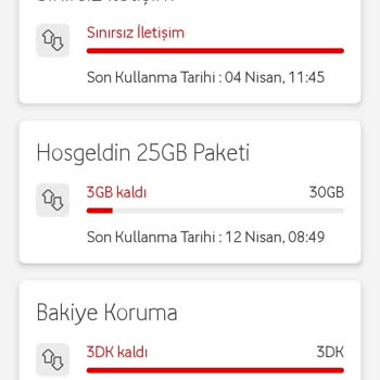 Vodafone Ramazan Özel Çark Kampanyasında İnternet Sorunu