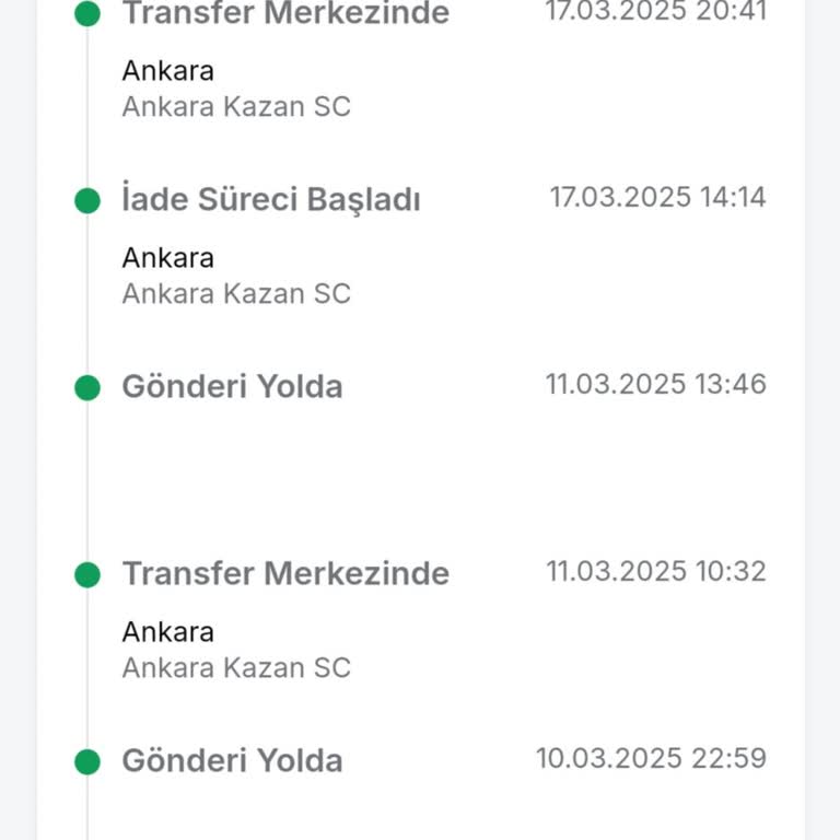 Teslim Edilmeyen Sipariş Ve Yanıltıcı İade Süreci