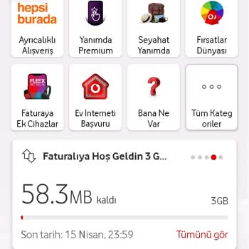 İnternet Kotası Sorunu Ve Müşteri Hizmetleri İlgisizliği