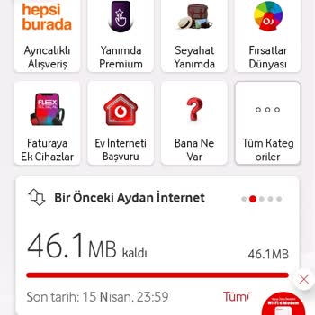 İnternet Kotası Sorunu Ve Müşteri Hizmetleri İlgisizliği