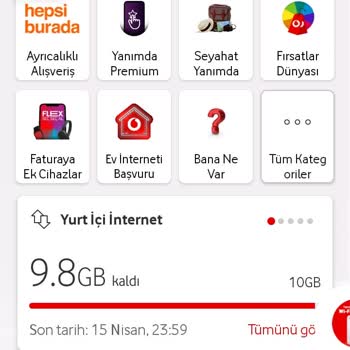 İnternet Kotası Sorunu Ve Müşteri Hizmetleri İlgisizliği