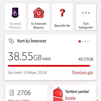 Vodafone'un Hatalı İşlemleri Yüzünden Yüksek Fatura Şoku