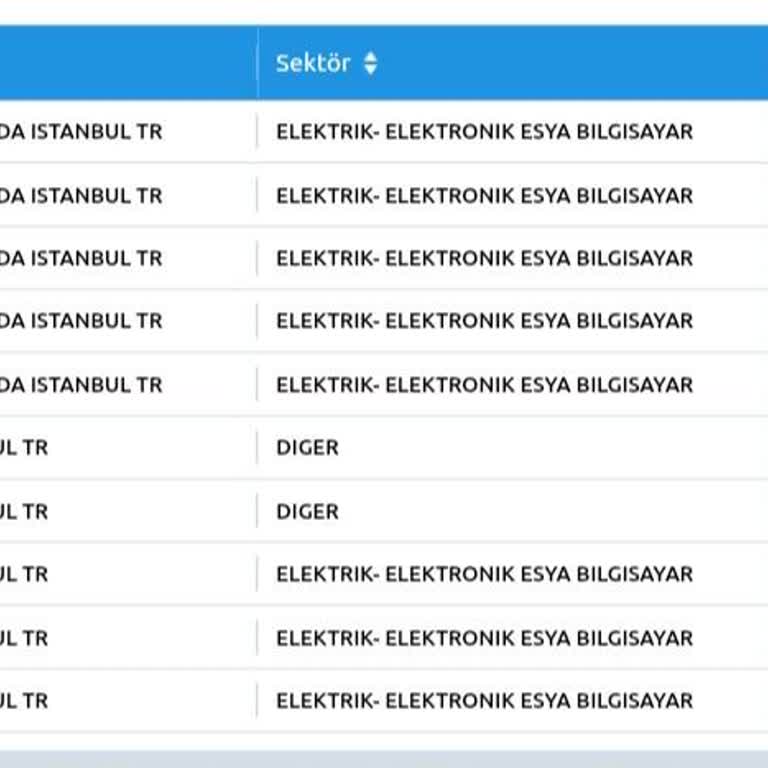 Hepsiburada'dan İzinsiz Premium Üyelik Kesintisi