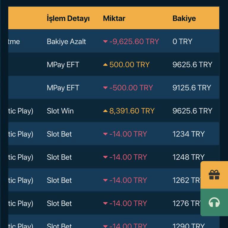 Savoy Casino'da Haksız Bonus Kesintisi