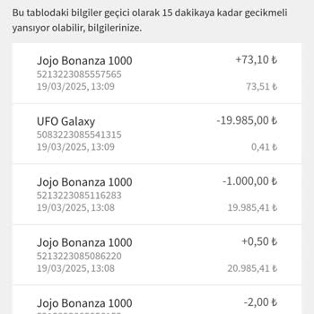 Jojobet'te Kayıp Bakiyem Ve Çözüm Bekleyen Sorun