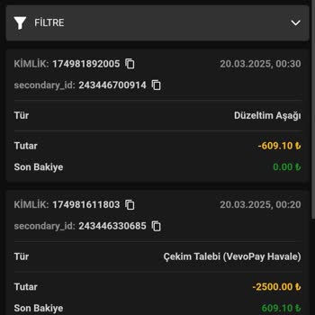 Royalbet'te Kazançlarım Haksızca Sıfırlandı