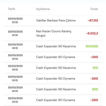 Milli Piyango Kazancımın Ödemesi Neden Gecikiyor?