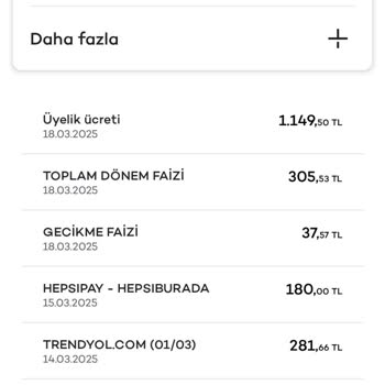 Kart Aidatı İadesi Talebi