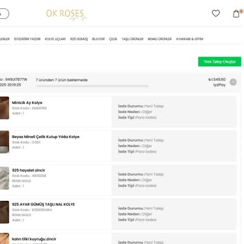 Ürün Teslimatında Yaşanan Sorunlar Ve İade Süreci