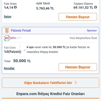 Kredi Faizi Sürprizi: Reklamlar Ve Gerçekler