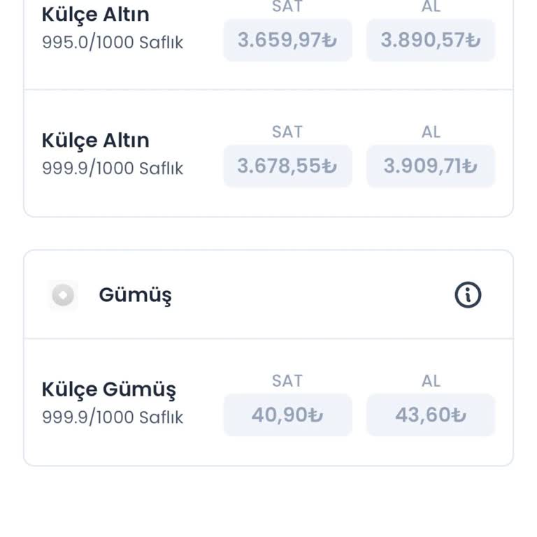Fiyat Tutarsızlığı Ve Müşteri Güveni
