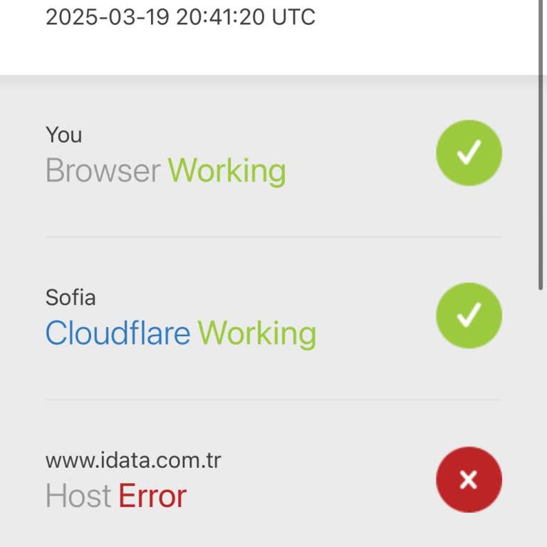 İData Randevu Sistemindeki Hatalar Ve Aracı Kuruluş Sorunu