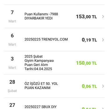 Şok Market'te World Puan Çekim Sorunu