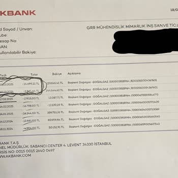 Başkent Doğalgaz'dan Bilgimiz Dışında Yapılan Çekim Ve Yanlış Fatura Kesimi