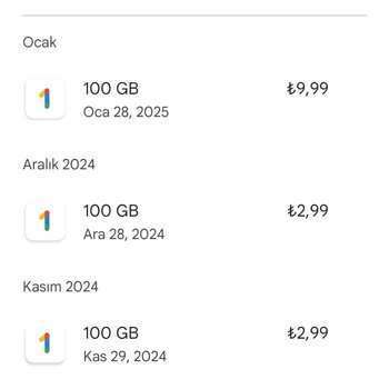 Google One Subscription Price Increased by 400% Without Warning