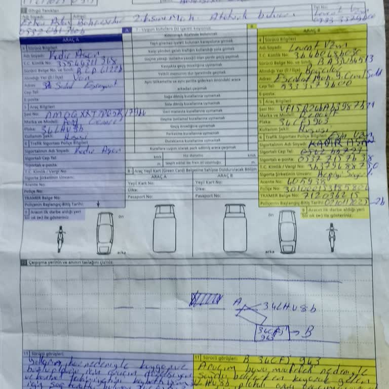Exper Süreci Uzadı Yetkililere Ulaşamıyorum