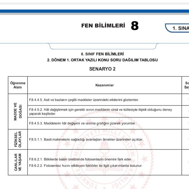 Yanlışlıkla Engellenme Sorunu