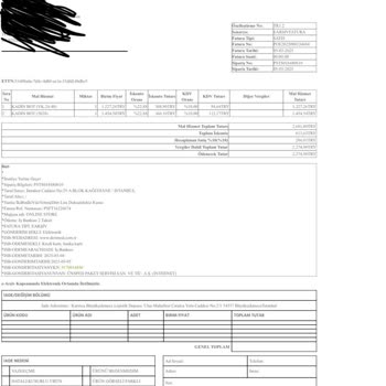 Derimod'da İade Sürecinde Yaşanan Sorunlar Ve Çifte Ödeme Mağduriyeti