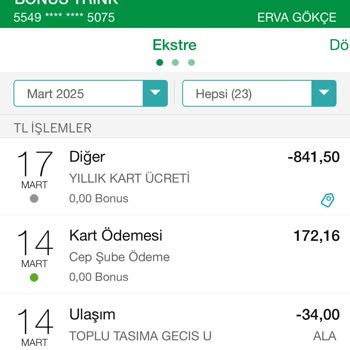 Yıllık Kart Ücreti Haksızlığı: Tüketici Haklarıyla Mücadele
