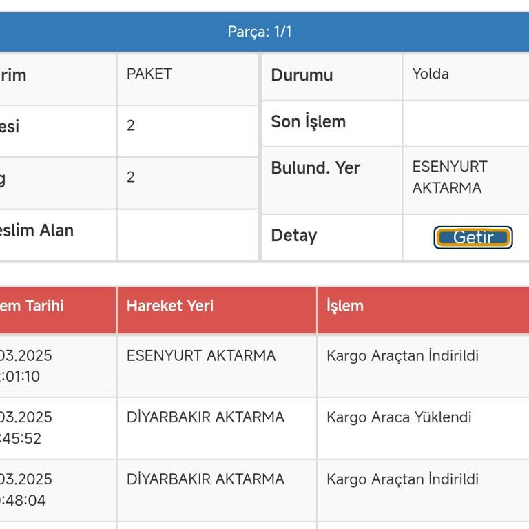 Kargo Aktarma Merkezinde 14 Günlük Bekleyiş Ve İletişim Sorunları