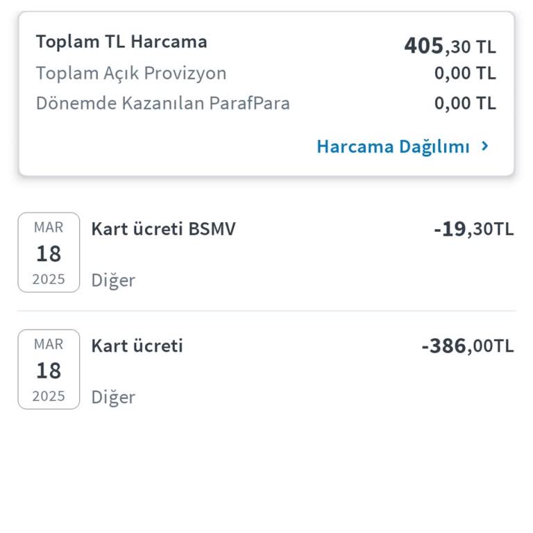 Halkbank Paraf Kart Yıllık Ücret İadesi Talebi