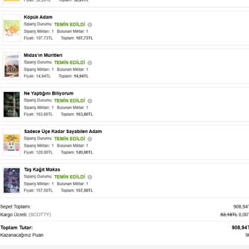 Kitaplarım Kargoya Verilmedi, Muhatap Bulamıyorum