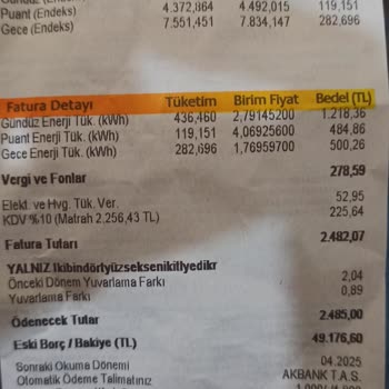 Aşırı Yüksek Fatura İtirazı: Hatalı Tüketim Ve Sayaç Okuma Sorunları