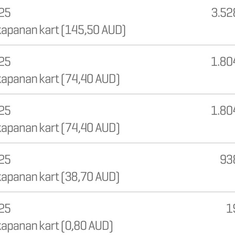 Yurt Dışı Harcamalarla Mağduriyet