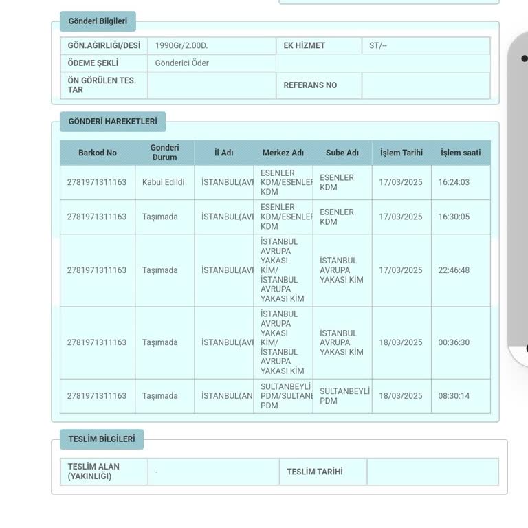 PTT Kargo'da Bekleyen Kargom İçin Acil Çözüm Talebi
