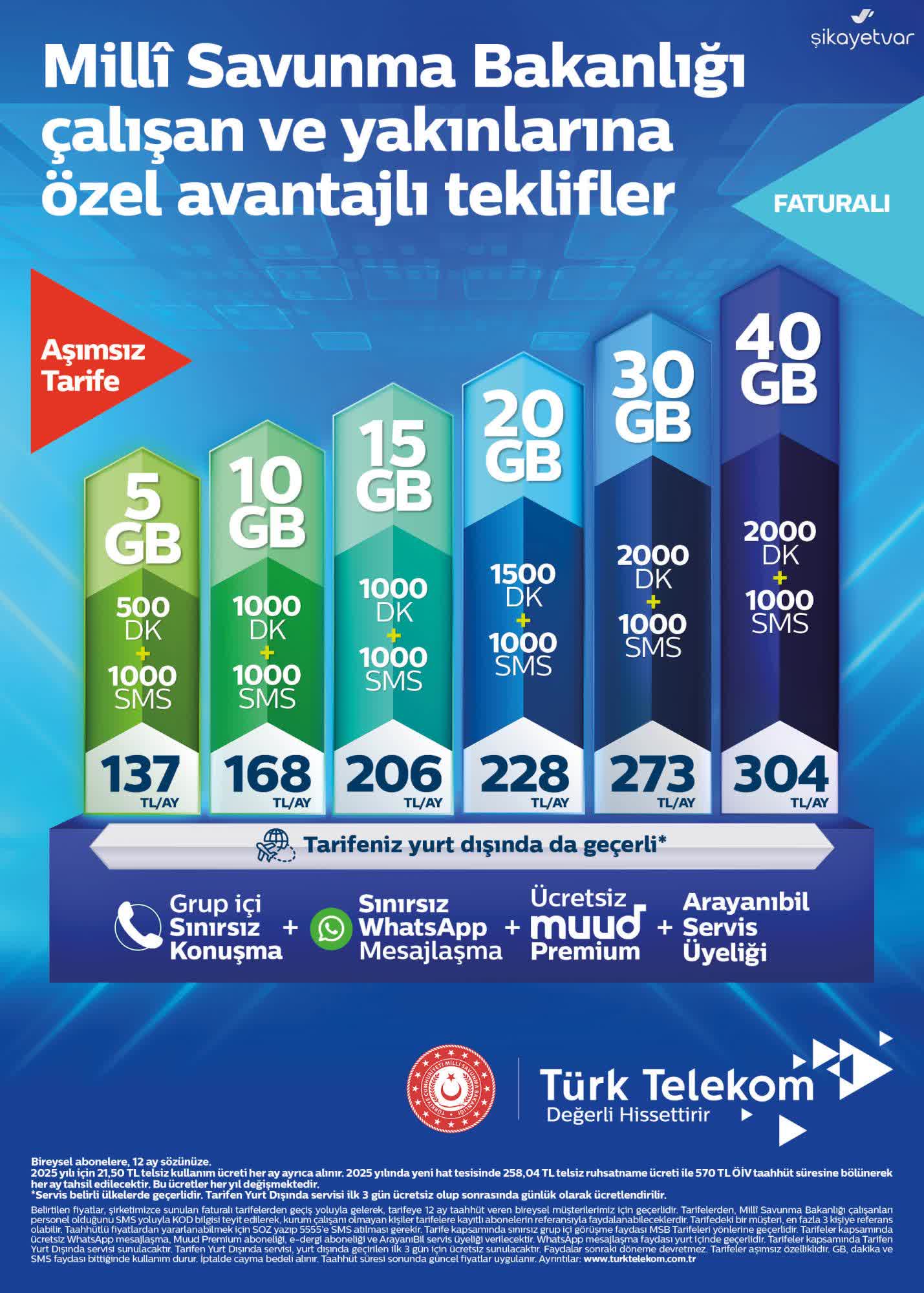 türk telekom müşteri hizmetleri numarası