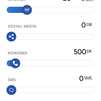 Turkcell Paket Fiyatlandırma Sorunu