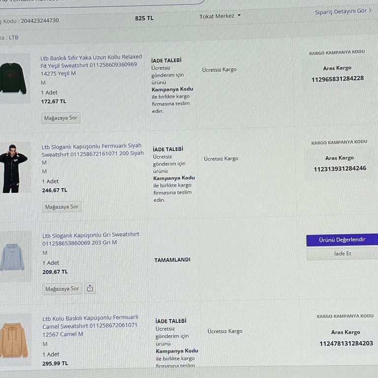 Eksik Teslimat Ve İade Sorunlarıyla Boğuşan Müşteri Deneyimi