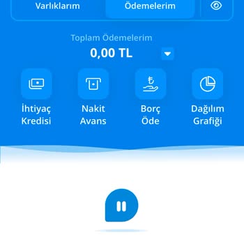 Denizbank İle İletişim Sorunu Ve Kredi Kartı İptali