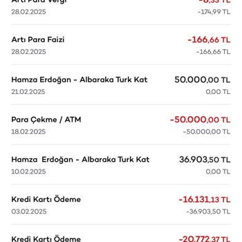Artı Para Faizi Ve İade Sorunu